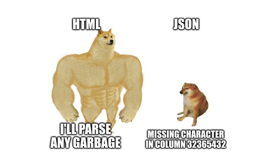 HTML vs JSON