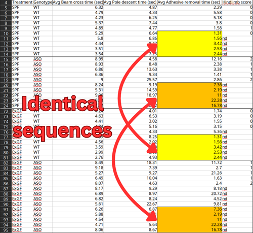 identical sequences in Excel data