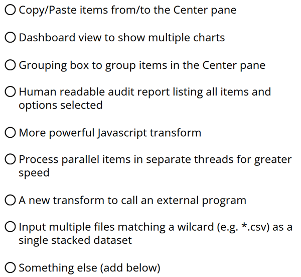 What would you most like to see in the next release