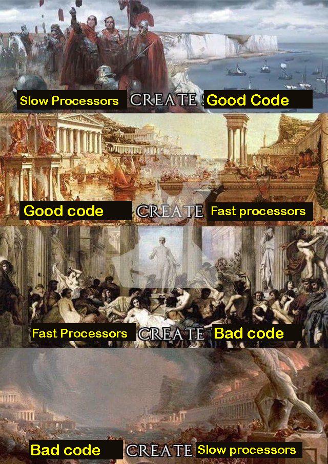 Real world data