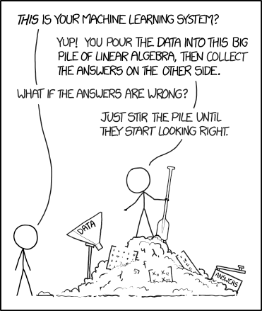 XKCD machine learning