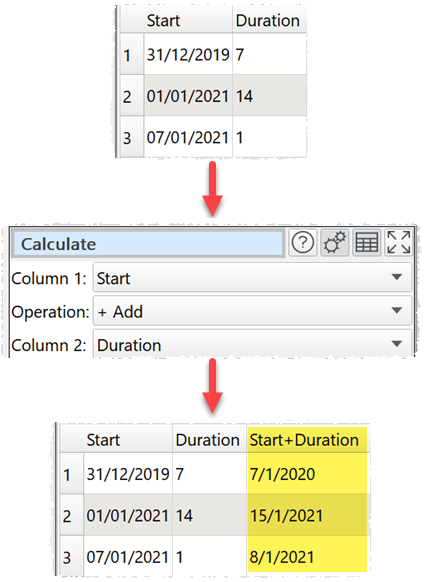 Calculate example for date and number columns