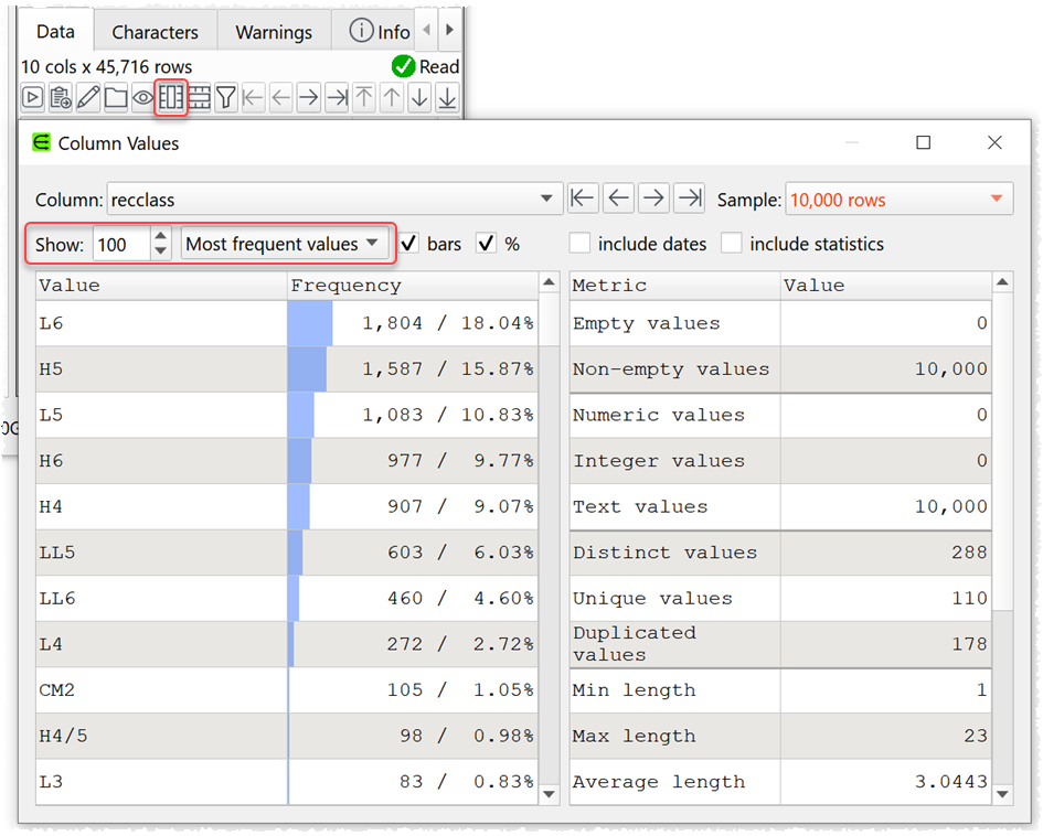 column value frequencies