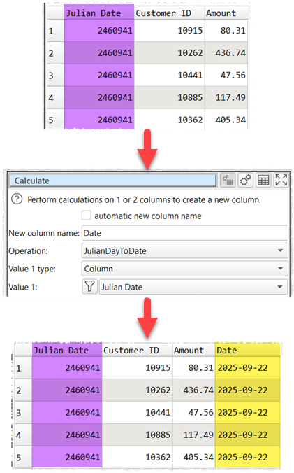 Convert Julian dates