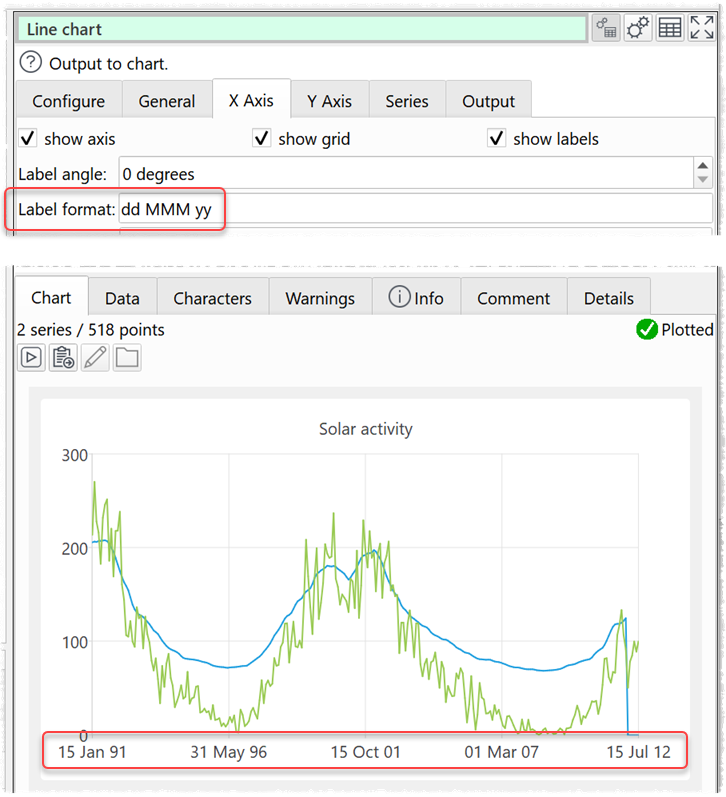 Formatting chart date values
