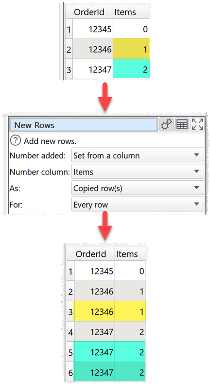 new rows example
