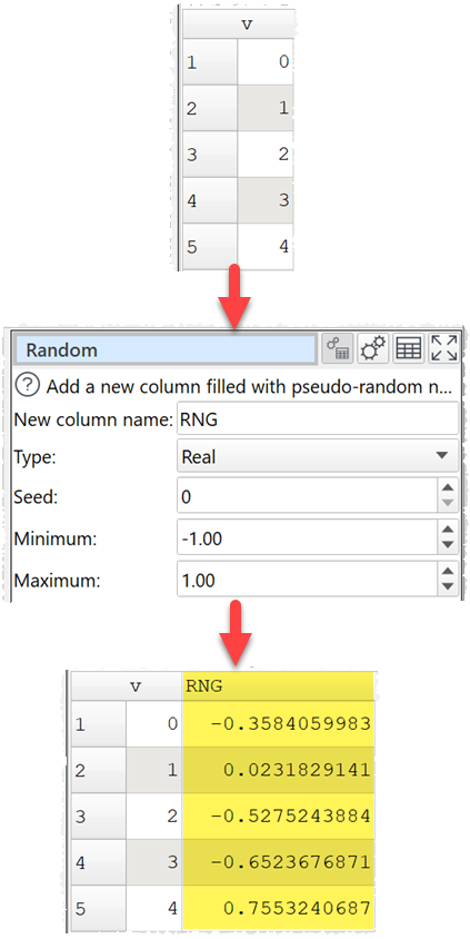 pseudo-random example