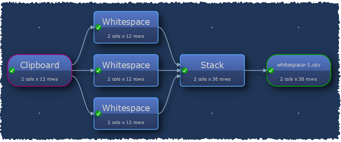 sapphoire color scheme