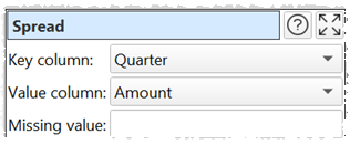 spread transform example