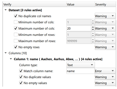 Verify data against rules