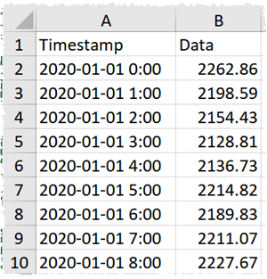 Unpivot Excel timestamped