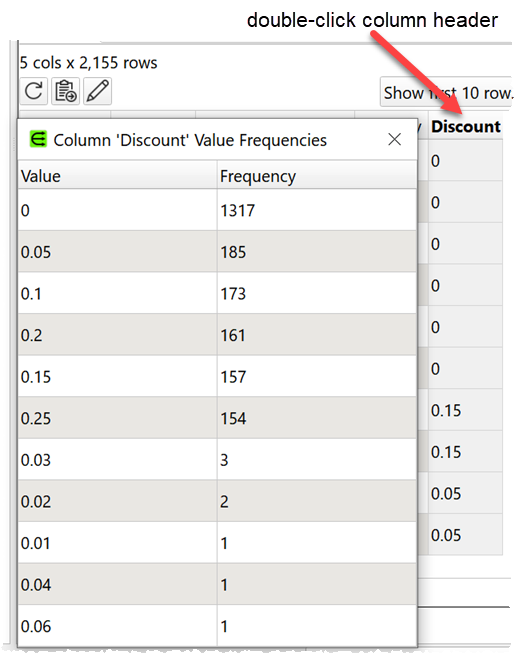Column value frequency window