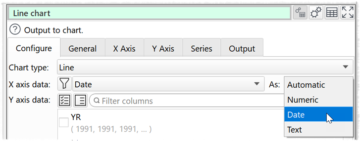 Date values on the X axis