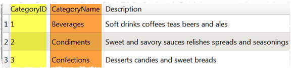 lookup-data-table-2