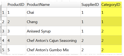 lookup-data-table-1