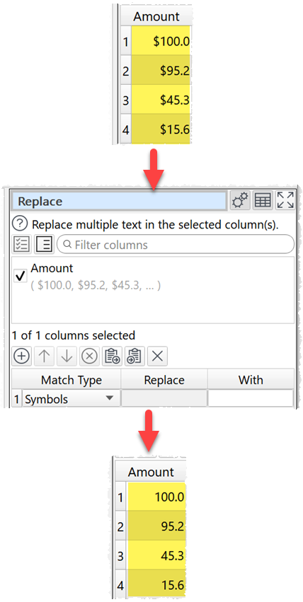 how to remove symbols for a column