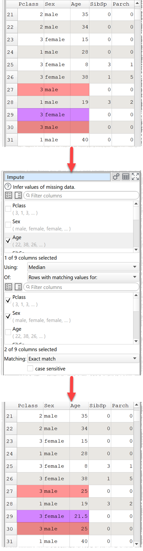 impute missing data using media