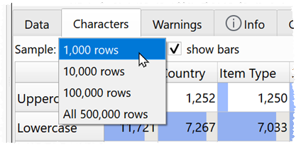 data profile sampling