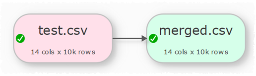 batch-example-4