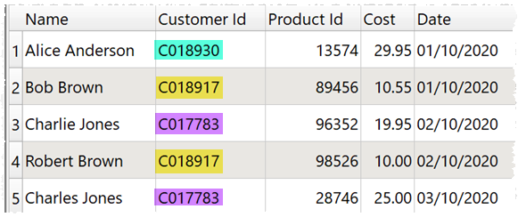 dedupe example