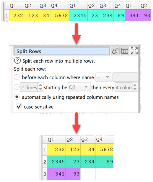 split rows by column name