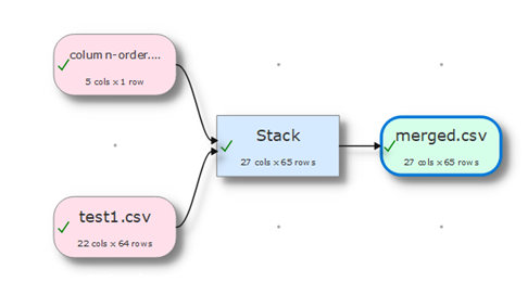 batch-example-6