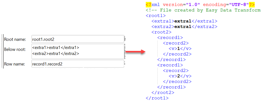 nested root and record tags