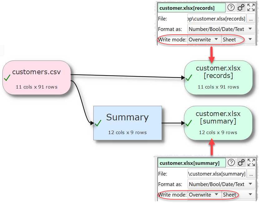 Write to multiple sheets of an Excel file