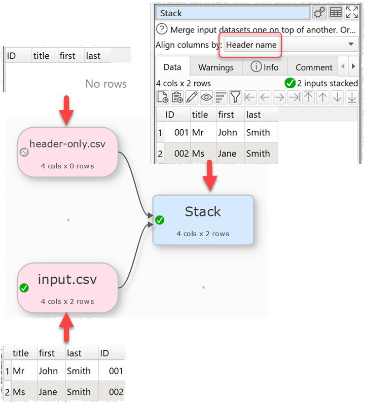 change header order change header order