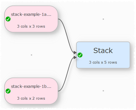 merge data example