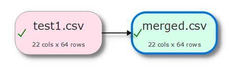 batch-example-4