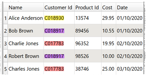 dedupe record example