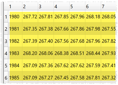 Sliced dataset.