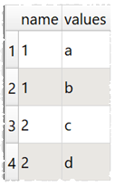 JSON input in long format