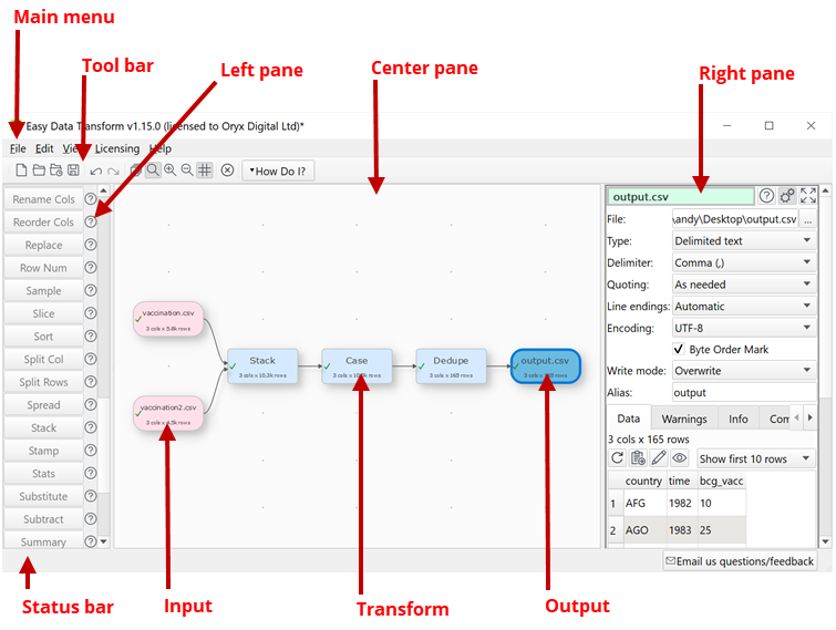 Easy Data Transform main window