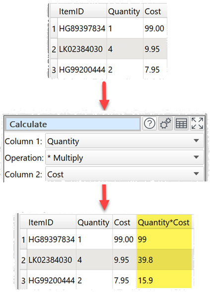 Multiply 2 columns of numbers example