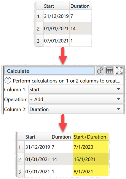 How to add a days column to a date column example