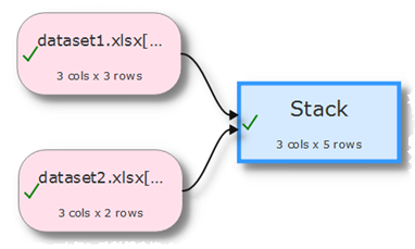 merge data example