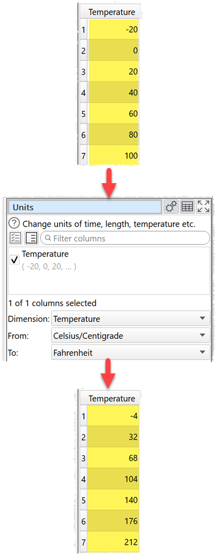 How to convert temperature units example.