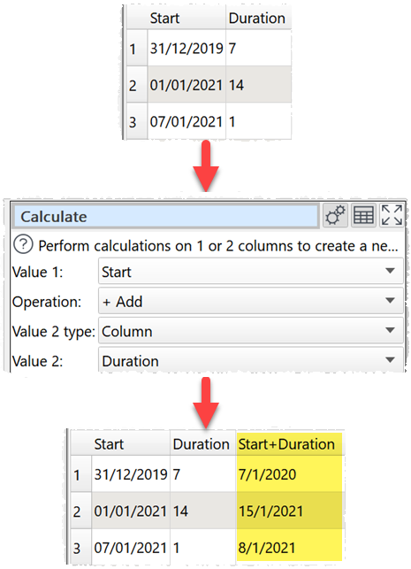 How to add a days column to a date column example