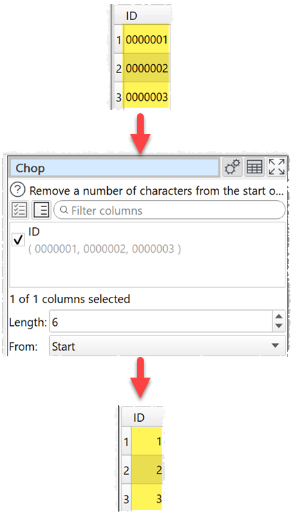 how to chop characters example