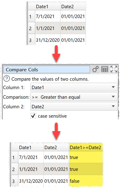 how to compare 2 date columns example