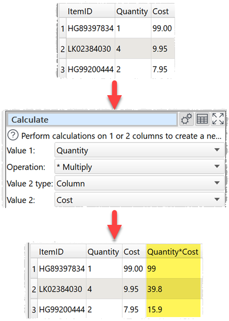 How to multiply 2 columns of numbers example