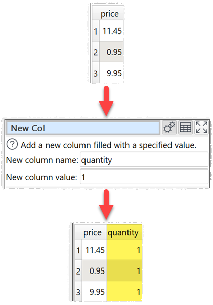 how to add a new column example