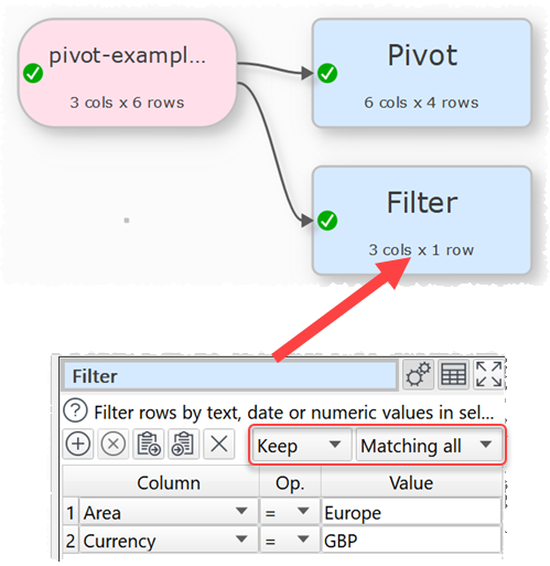 pivot table drill down