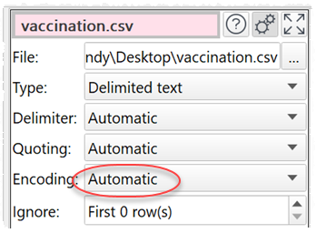 change file encoding