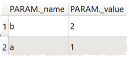 long-format-example