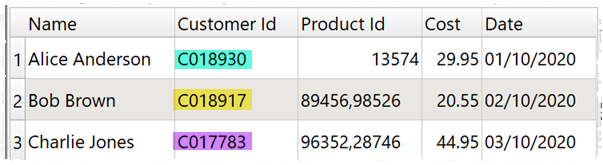 aggregate rows example