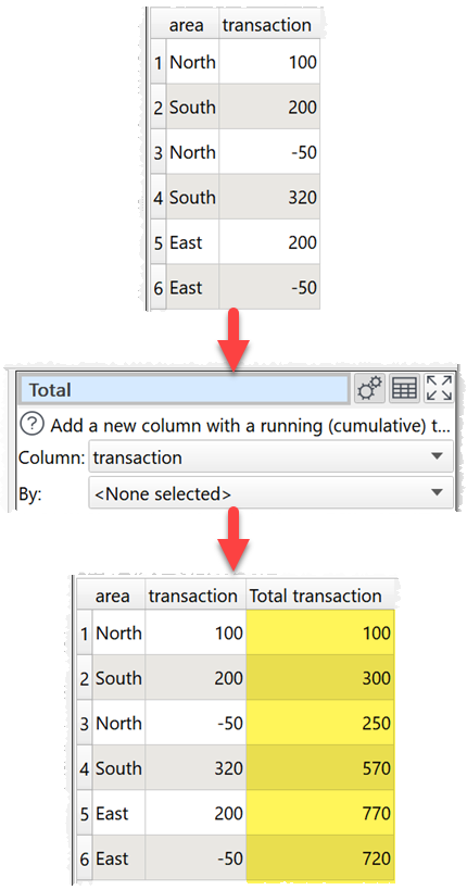how to add a running total column example