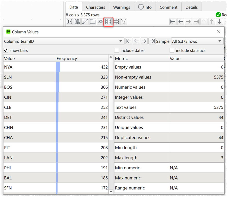 show column value frequencies